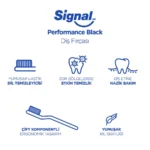 Signal Performance Black Diş Fırçası Yumuşak 1+1li - Görsel 4