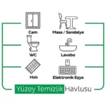 Sleepy Easy Clean Beyaz Sabun Katkılı Yüzey Temizlik Havlusu 100 Yaprak - Görsel 6